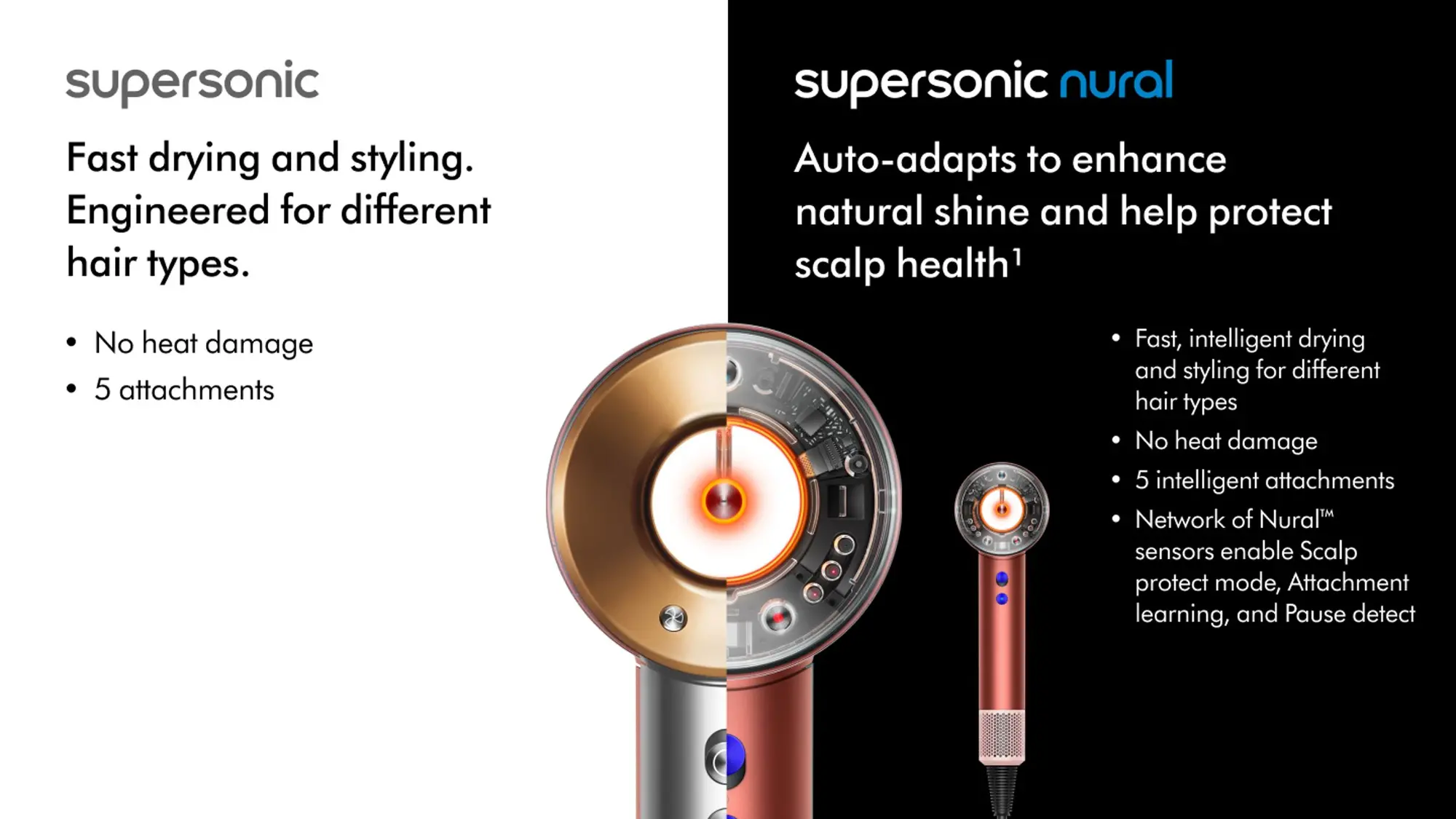 Dyson Supersonic Nural Hair Dryer - Strawberry Bronze and Blush