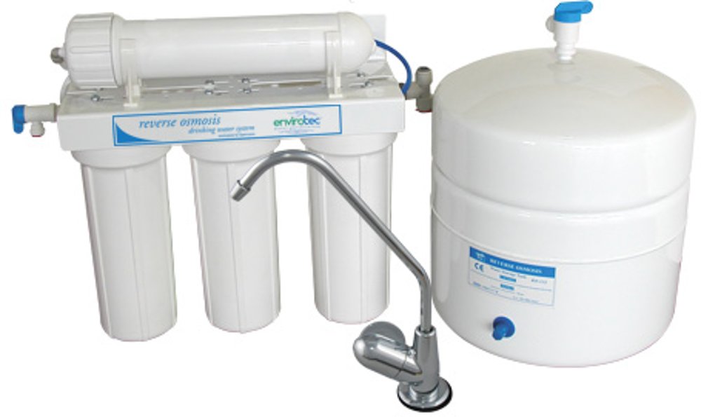 Water Treatment Filters