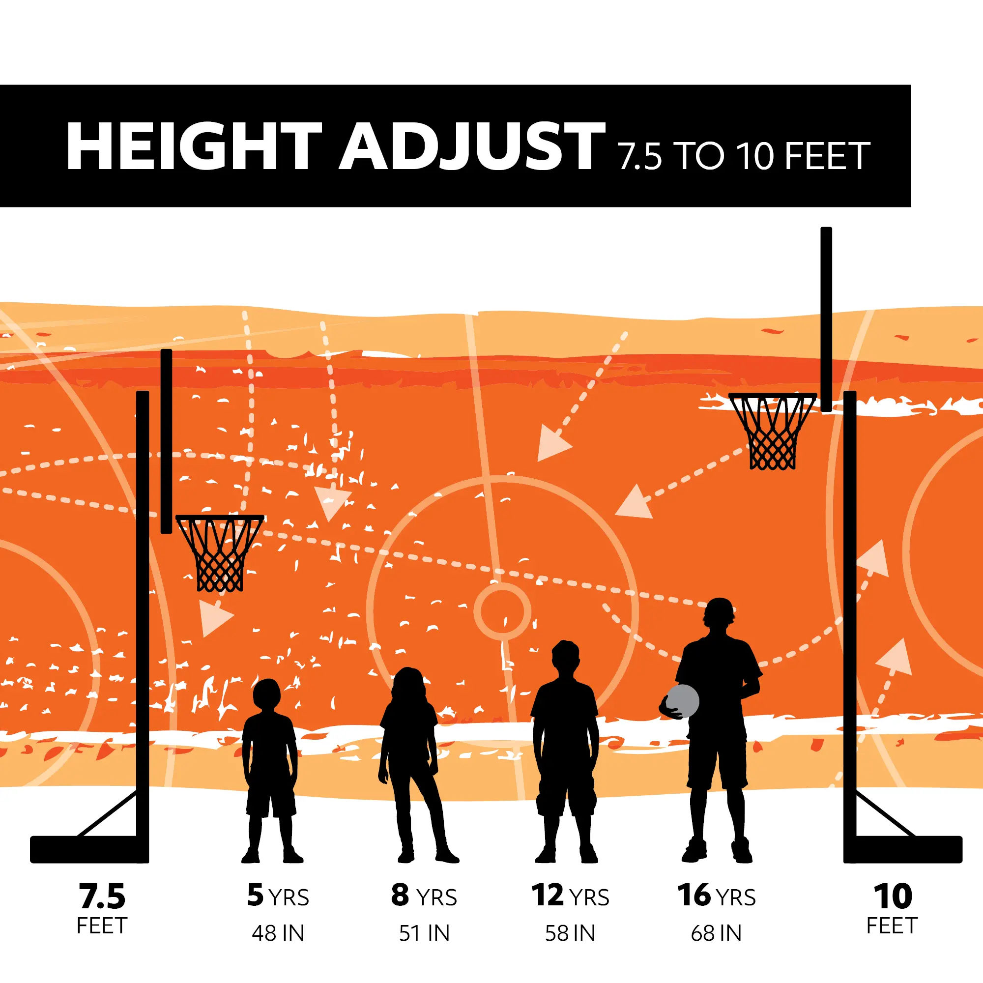 71522 Lifetime 54 Inch Portable Basketball Hoop-8