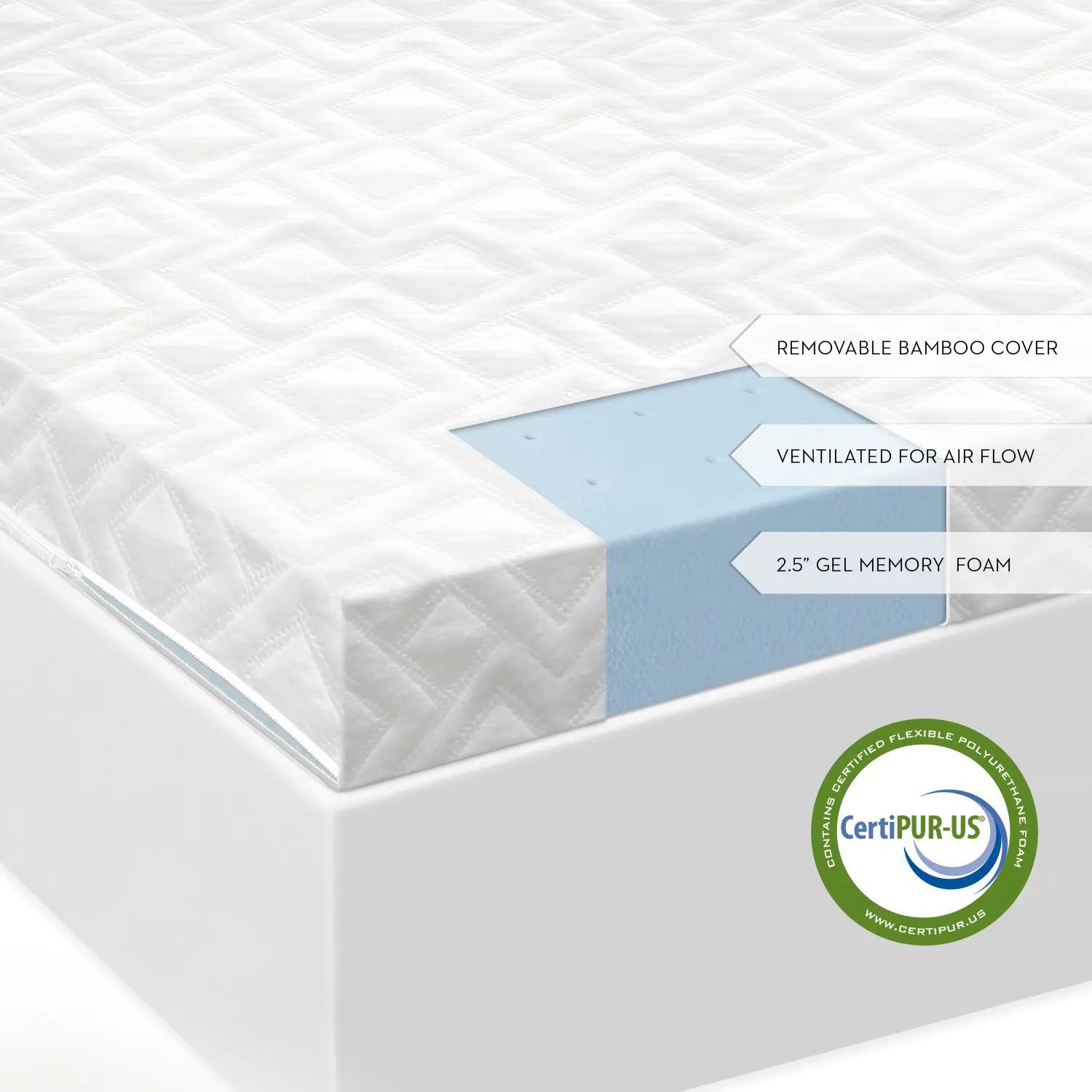 Malouf 2.5 Inch King Size Gel Memory Foam Mattress Topper-2