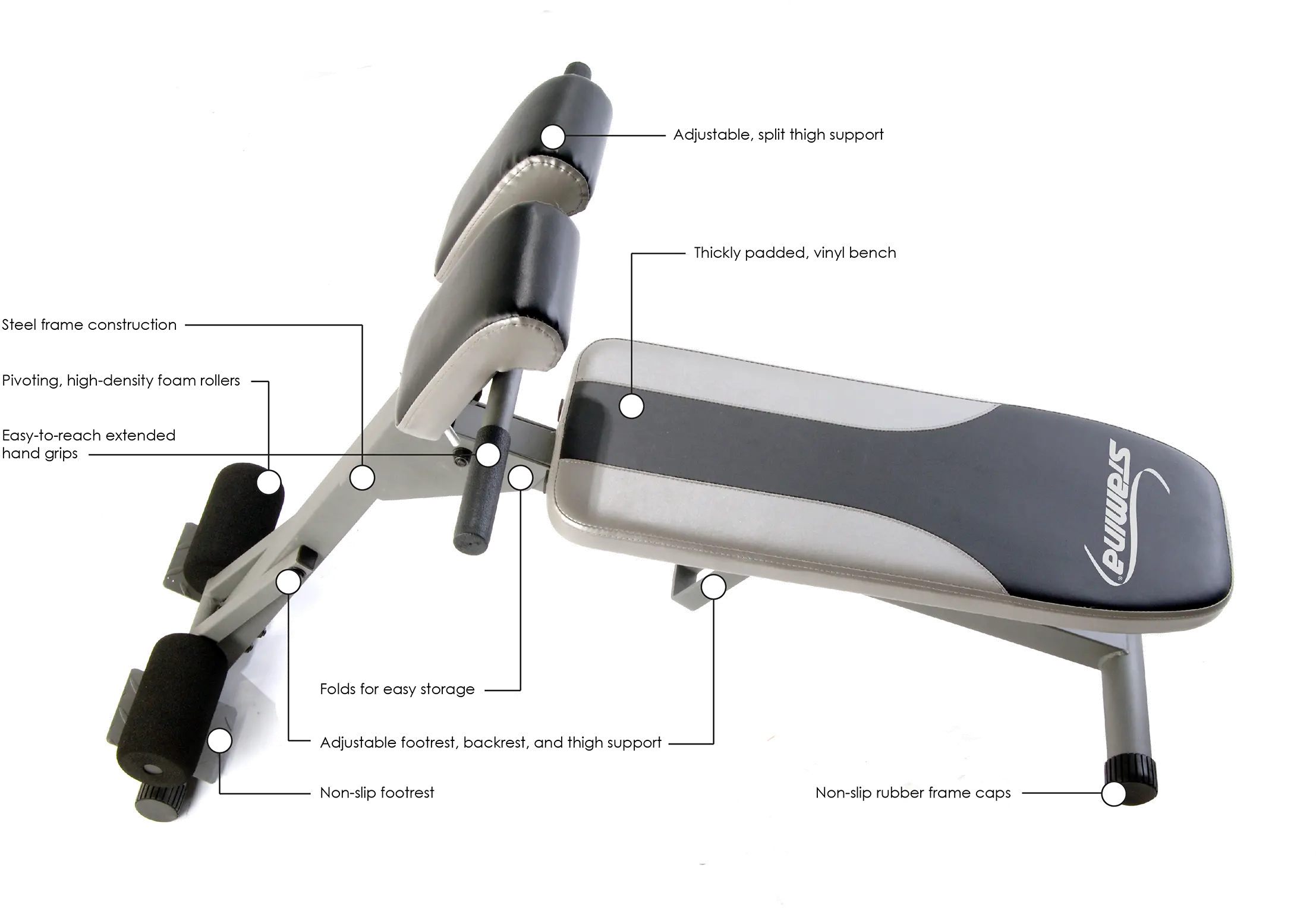 20-2021 Stamina Ab-Hyper Workout Bench-3