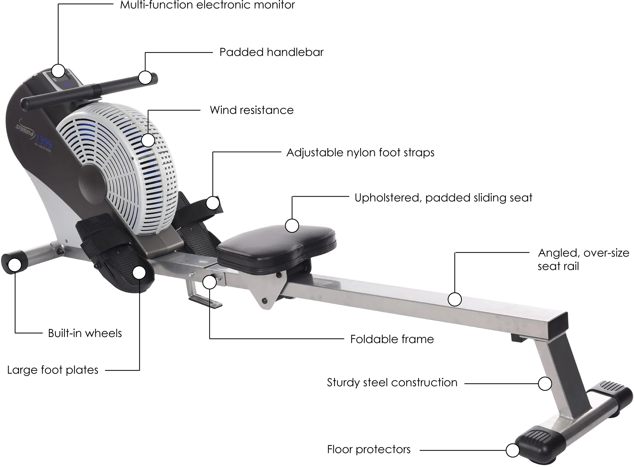 35-1399 Stamina ATS 1399 Air Rowing Machine-4