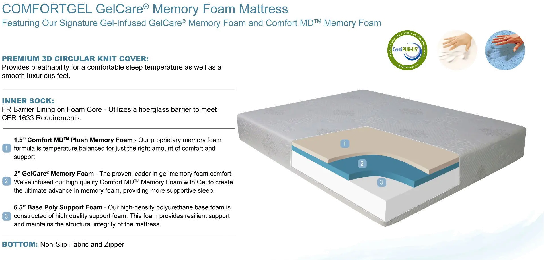 AF-HCCG-010KG Comfort Gel Gelcare Memory Foam King Size Mattress-3