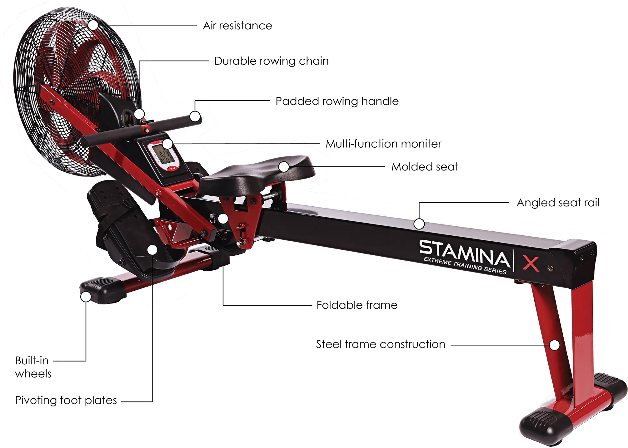 35-1412 Stamina X Air Rowing Machine-4