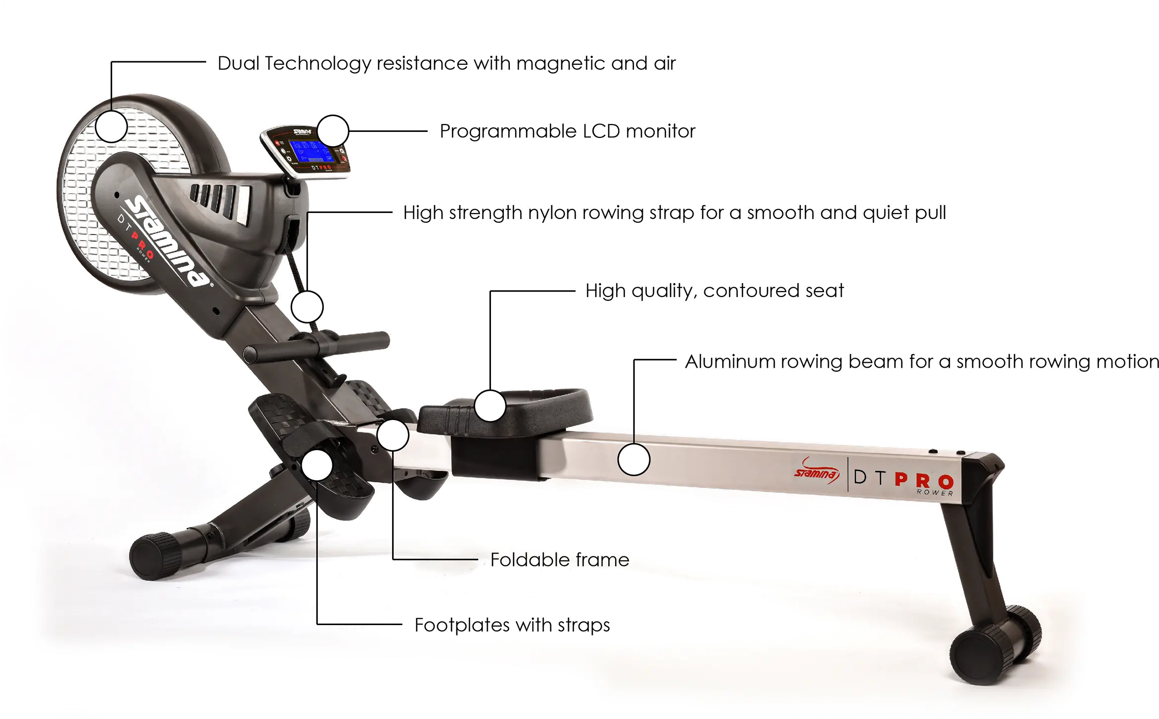 35-1485 Stamina DT Pro Rowing Machine-3