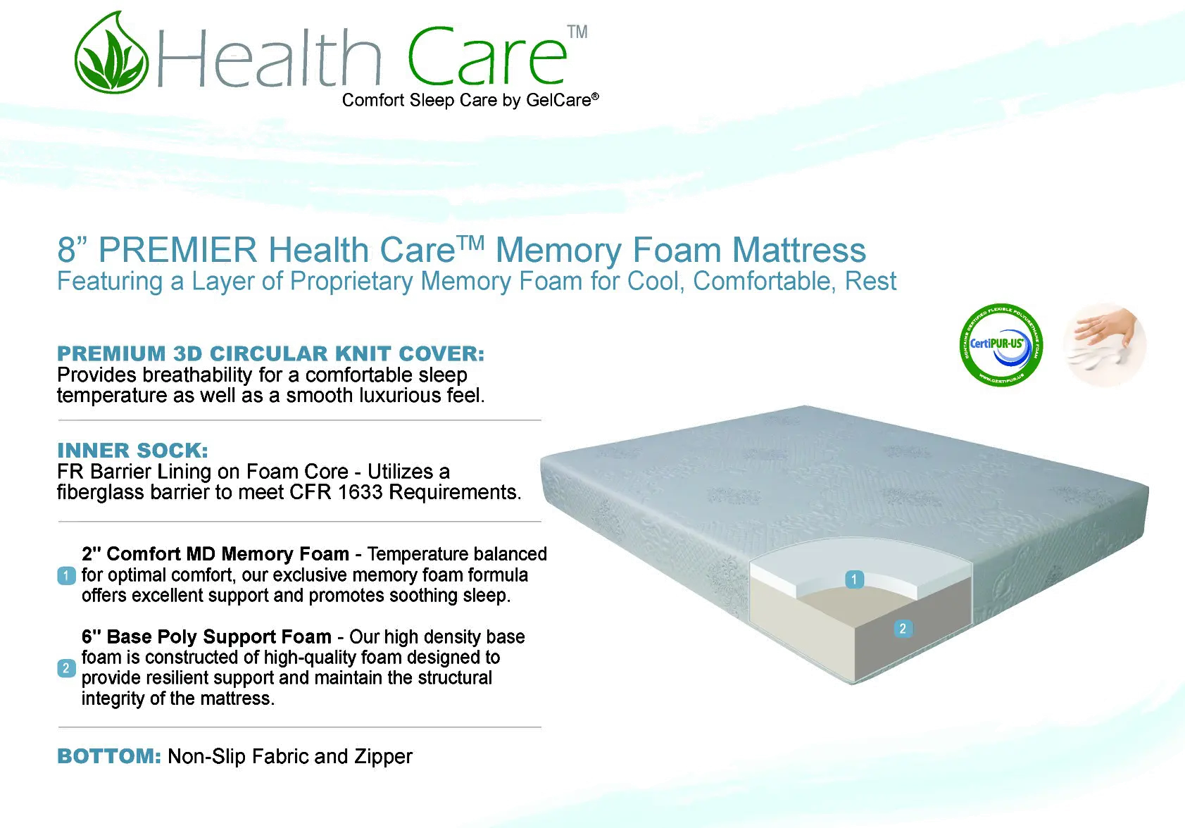 AF-HCPM-080FL Premier Memory Foam Full Size Mattress-3